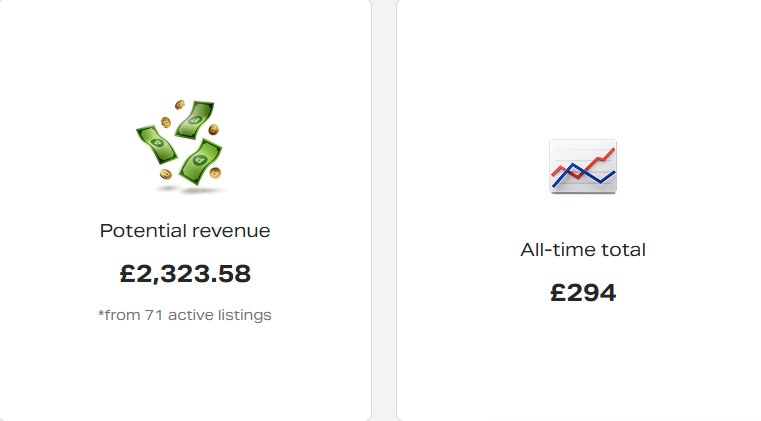 Depop stats: potential revenue 2,323.58 pounds from 71 active listings, all-time total 294 pounds